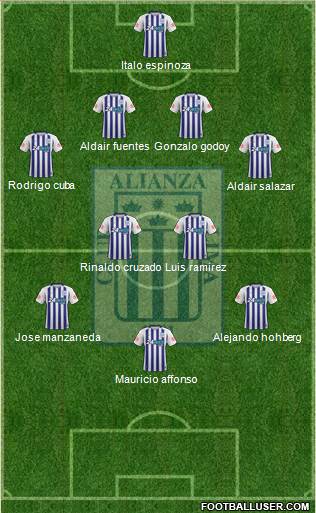 C Alianza Lima Formation 2018