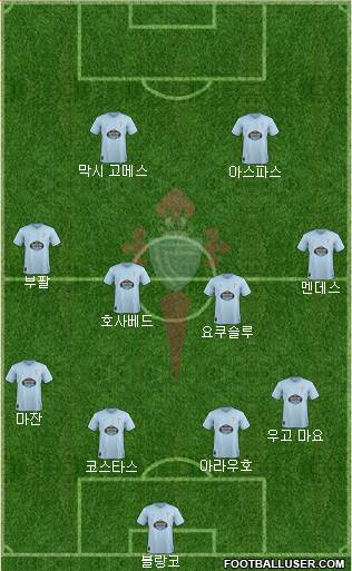 R.C. Celta S.A.D. Formation 2018