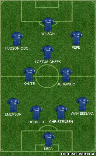 Chelsea Formation 2018