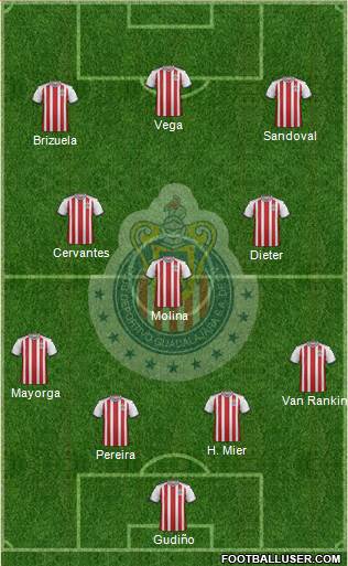 Club Guadalajara Formation 2018