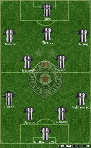 FK Partizan Beograd Formation 2018