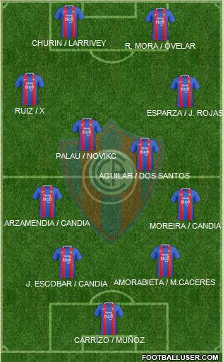 C Cerro Porteño Formation 2018