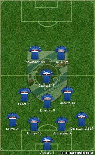 Sampdoria Formation 2018