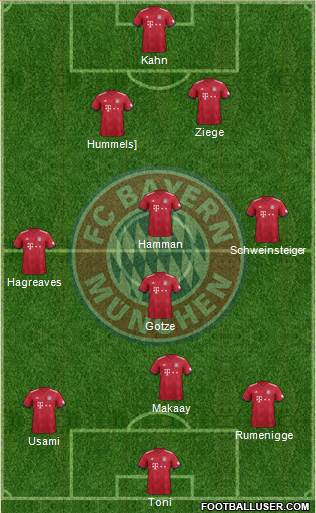 FC Bayern München Formation 2018