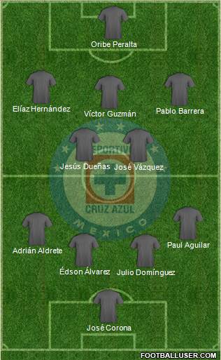 Club Deportivo Cruz Azul Formation 2018