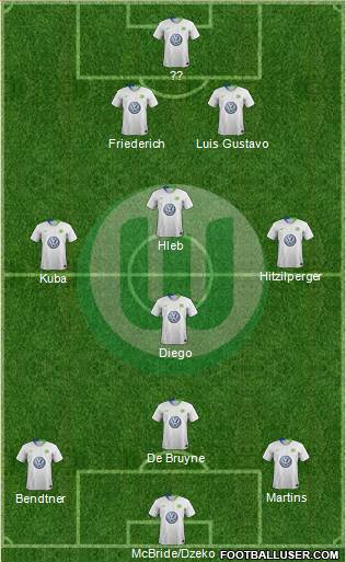 VfL Wolfsburg Formation 2018