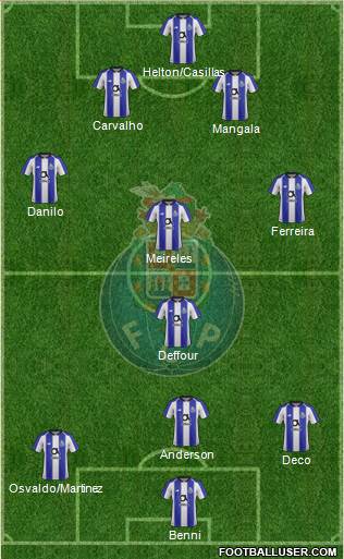 Futebol Clube do Porto - SAD Formation 2018