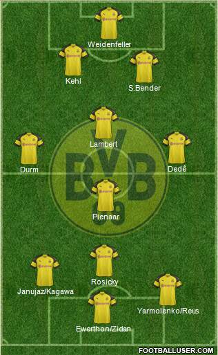 Borussia Dortmund Formation 2018