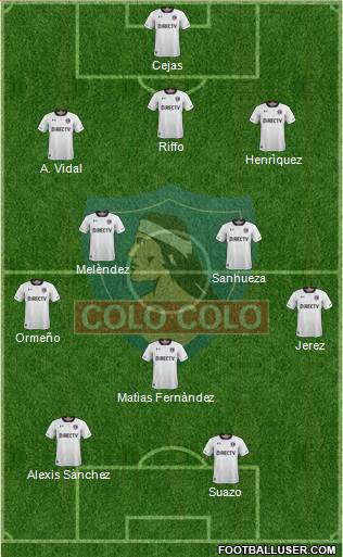 CSD Colo Colo Formation 2018