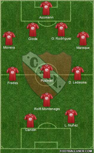 Independiente Formation 2018