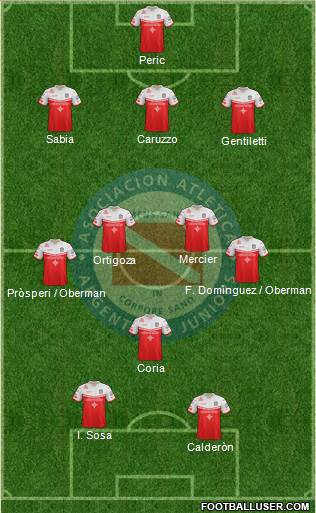 Argentinos Juniors Formation 2018