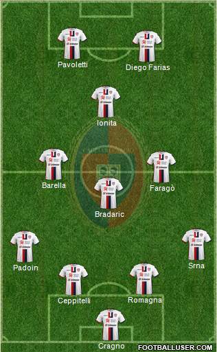 Cagliari Formation 2018