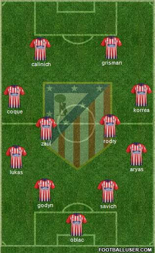 C. Atlético Madrid S.A.D. Formation 2018