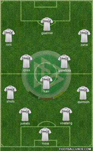 Germany Formation 2018