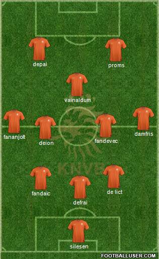 Holland Formation 2018