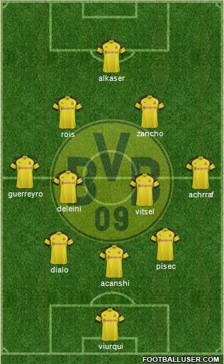 Borussia Dortmund Formation 2018