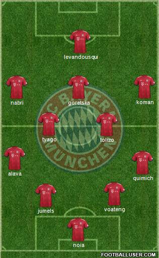 FC Bayern München Formation 2018