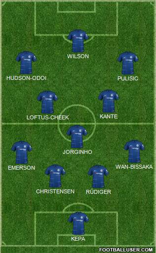 Chelsea Formation 2018