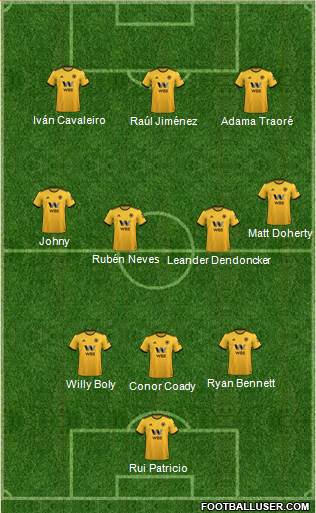 Wolverhampton Wanderers Formation 2018