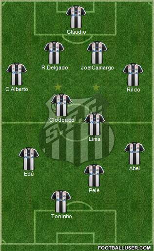 Santos FC Formation 2018