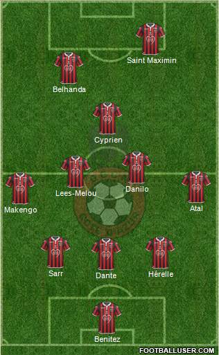 OGC Nice Côte d'Azur Formation 2018