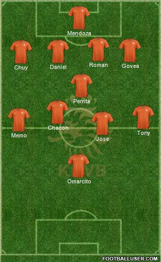 Holland Formation 2018