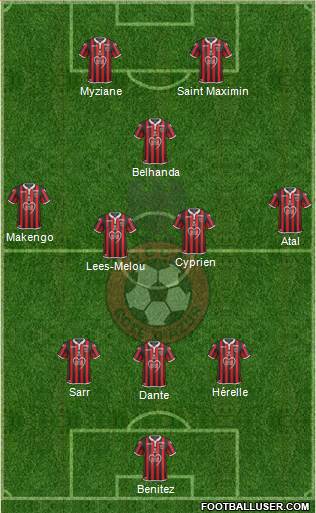 OGC Nice Côte d'Azur Formation 2018