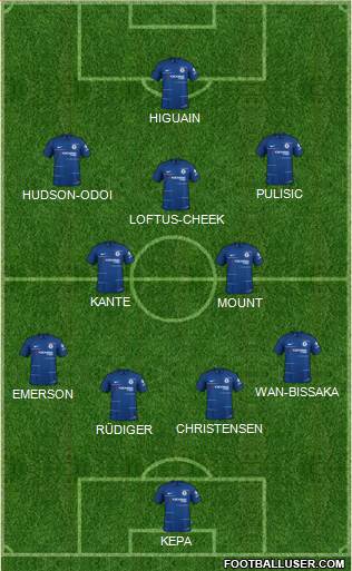 Chelsea Formation 2018