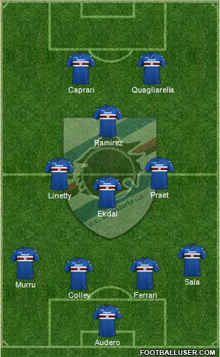 Sampdoria Formation 2018