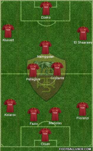 AS Roma Formation 2018