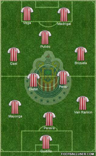 Club Guadalajara Formation 2018