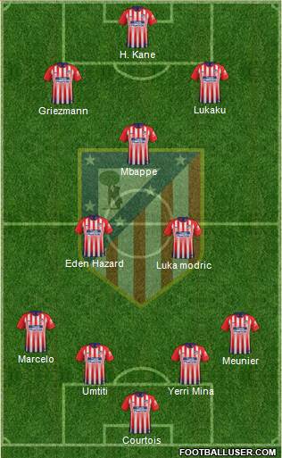 C. Atlético Madrid S.A.D. Formation 2018