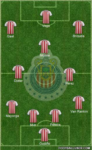 Club Guadalajara Formation 2018