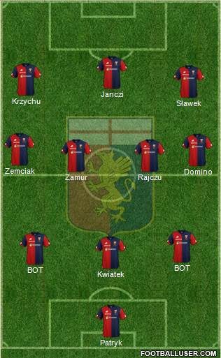 Genoa Formation 2018