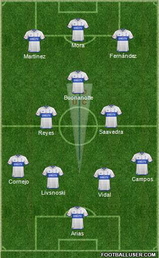 CD Universidad Católica Formation 2018