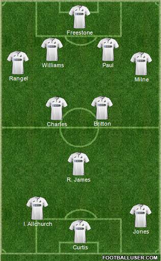 Swansea City Formation 2018