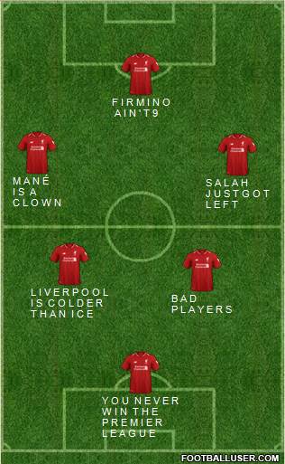 Liverpool Formation 2018