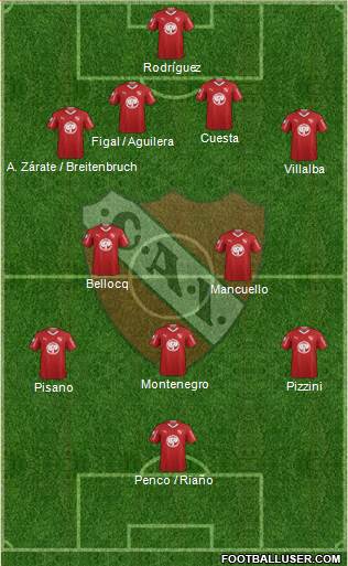 Independiente Formation 2018