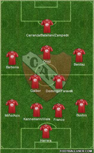 Independiente Formation 2018