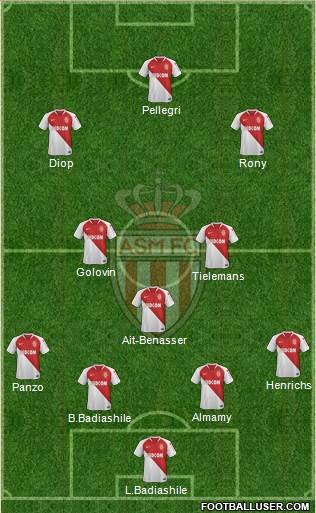 AS Monaco FC Formation 2018