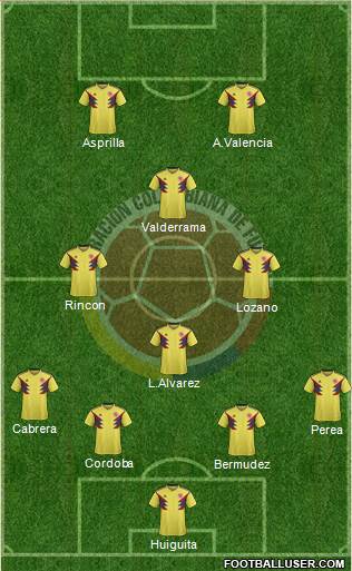 Colombia Formation 2018