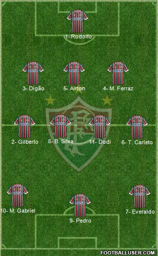 Fluminense FC Formation 2018