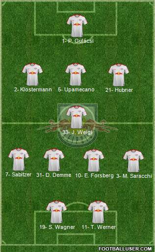 RasenBallsport Leipzig Formation 2018