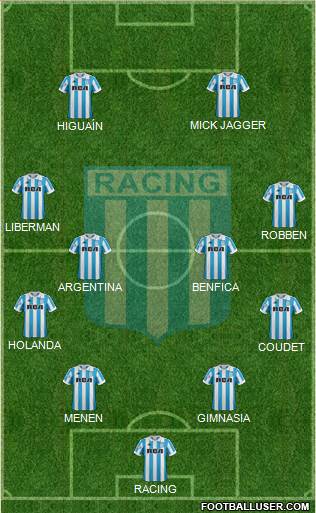 Racing Club Formation 2018