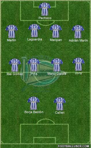 D. Alavés S.A.D. Formation 2019