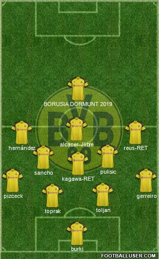 Borussia Dortmund Formation 2019