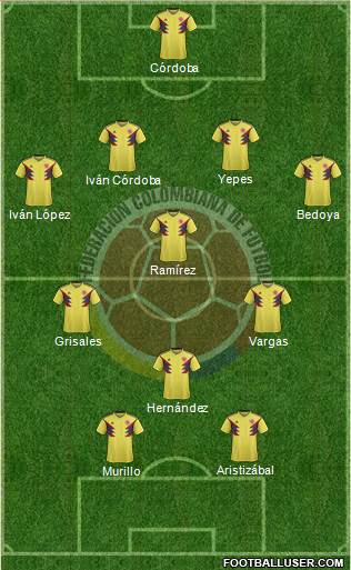 Colombia Formation 2019