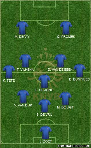 Holland Formation 2019