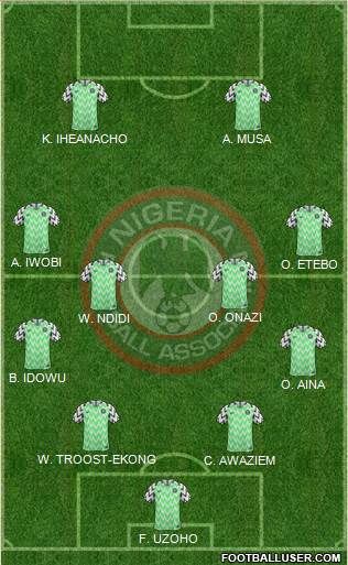 Nigeria Formation 2019