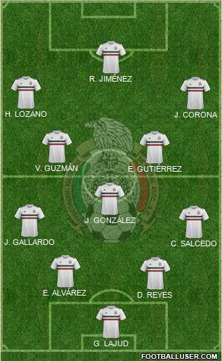 Mexico Formation 2019